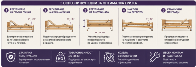 Електрическо болнично легло BURMEIER