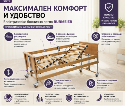 Електрическо болнично легло BURMEIER