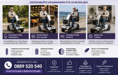 Електрически скутер RIDER II