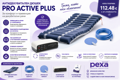 Антидекубитален дюшек PRO ACTIVE PLUS
